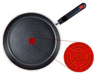 frying pan with red dot to show when it's hot