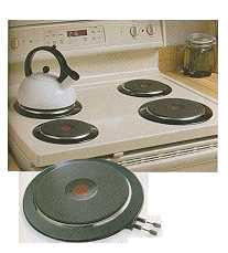 Automatic Stove Top Shut Off